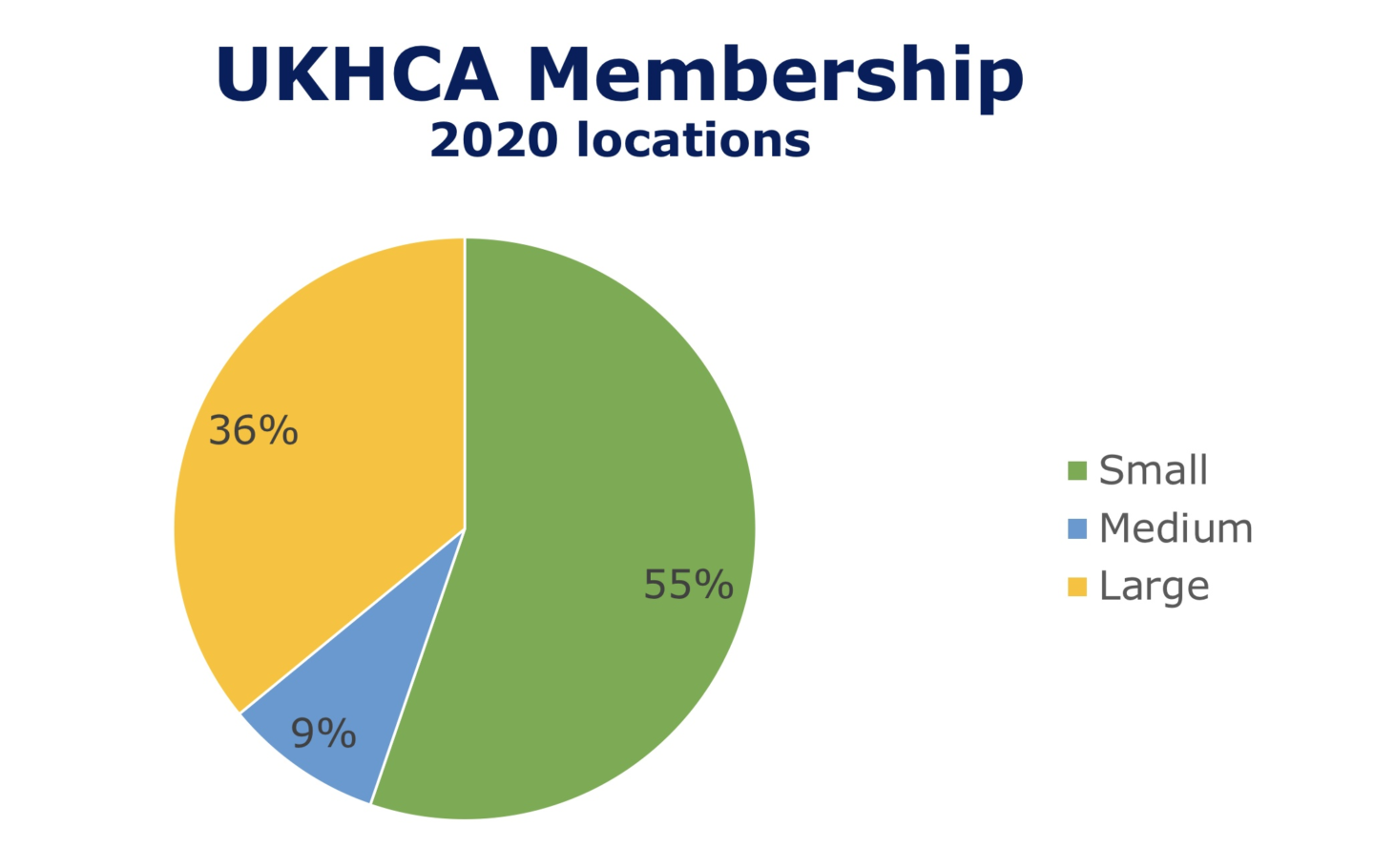 UKHCA-membership-locations-2020-1440x910.png