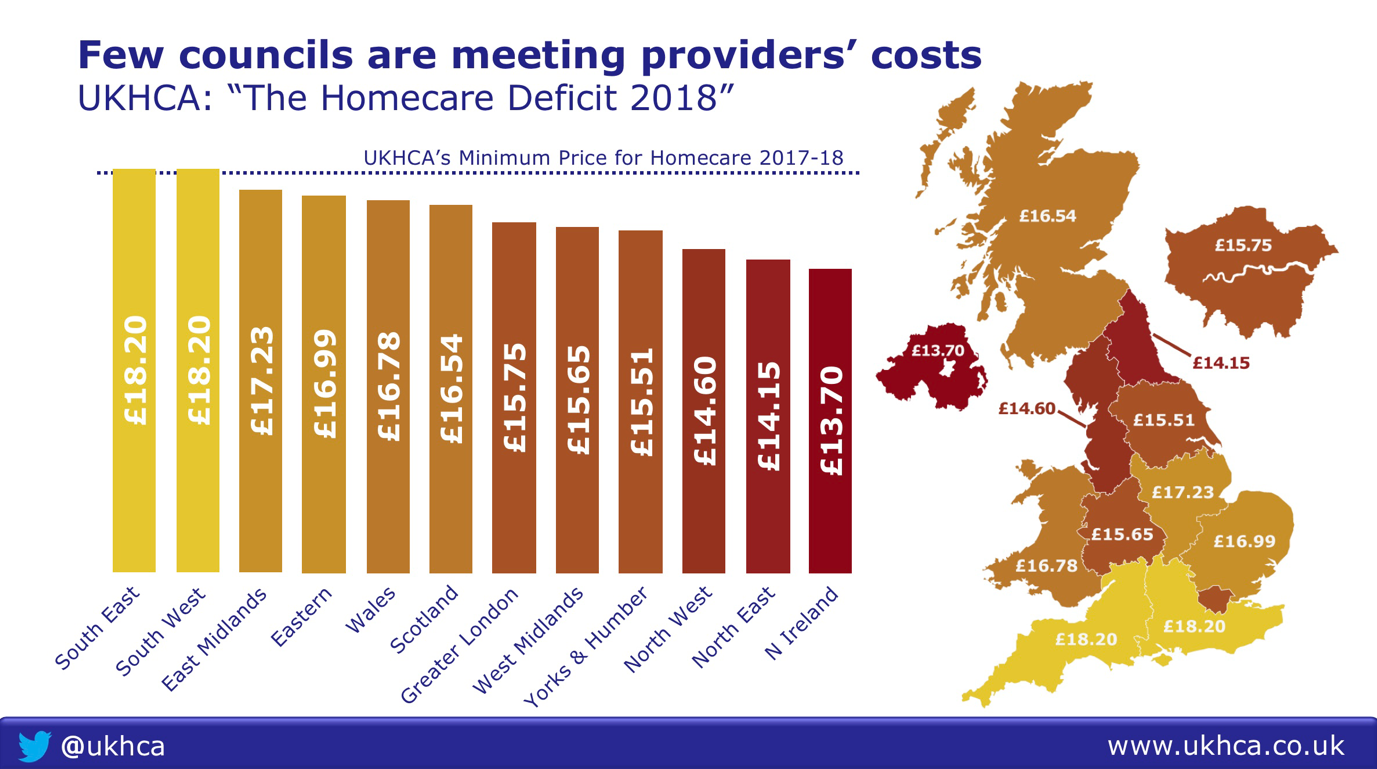 Councils-not-meeting-providers-costs.png